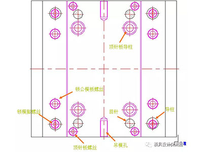 塑料模具標(biāo)準(zhǔn)模架一.jpg