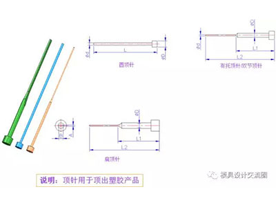 塑料模具標(biāo)準(zhǔn)件頂針.jpg