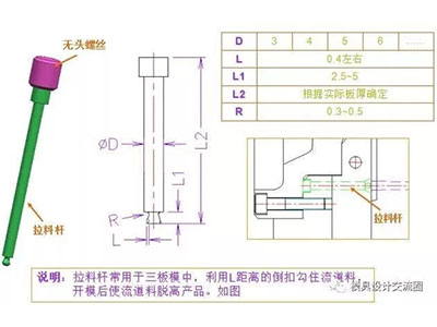 塑料模具標(biāo)準(zhǔn)件-拉料桿.jpg