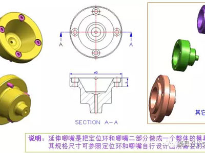 塑料模具標(biāo)準(zhǔn)件-延伸唧嘴.jpg