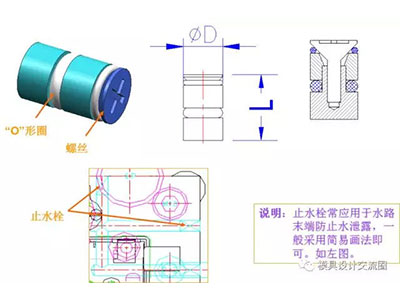 塑料模具標(biāo)準(zhǔn)件止水栓.jpg