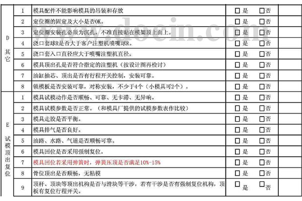 塑料模具驗(yàn)收表2.jpg